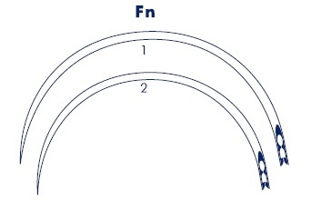 Иглы полукруглые 1/2 окружности Fn фото 1